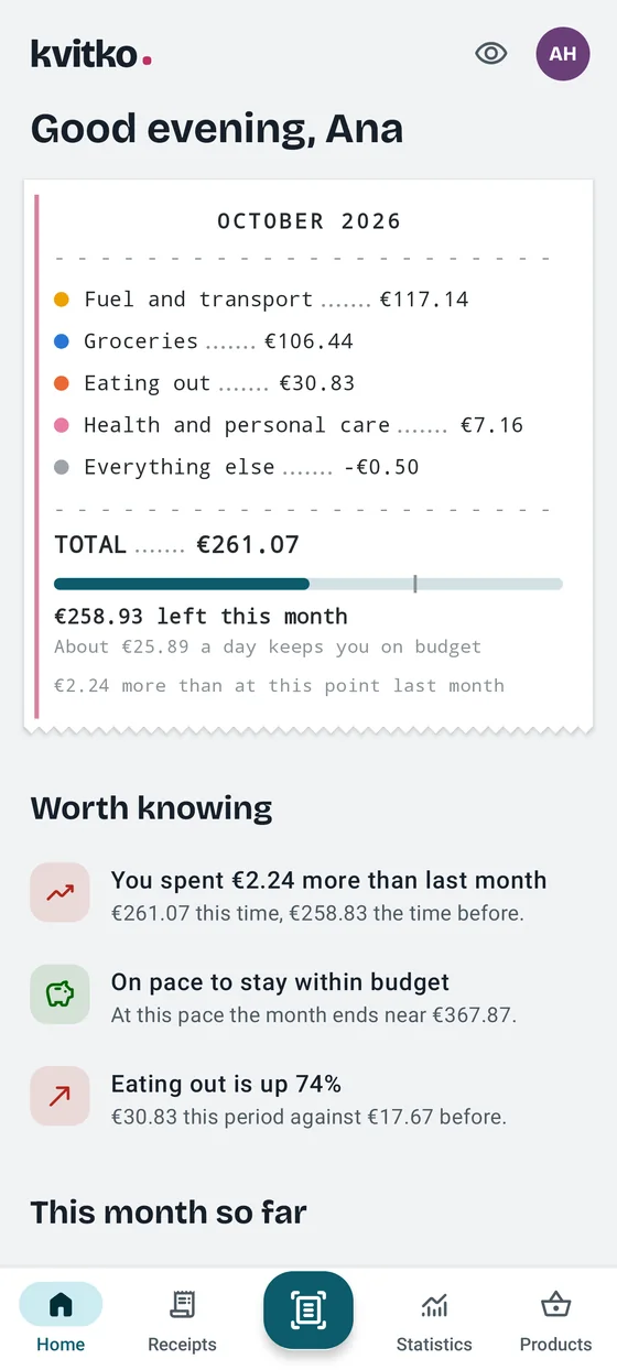 Kvitko: home screen with spending by category
