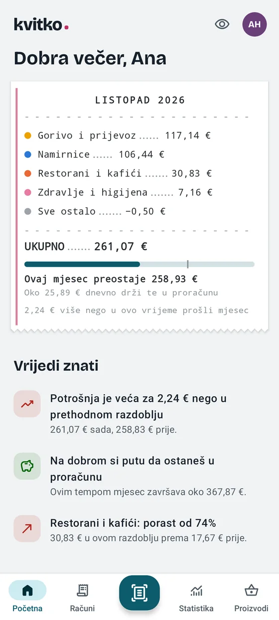 Kvitko: početni zaslon s potrošnjom po kategorijama